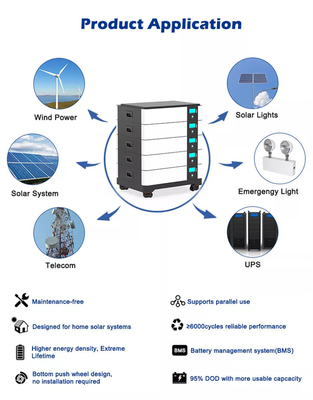 LiFePO4 Lithium Battery 51.2V 10KWH 20KWH 30KWH 50KWH Solar Energy Storage Lithium Battery OEM ODM LiFePO4 Battery