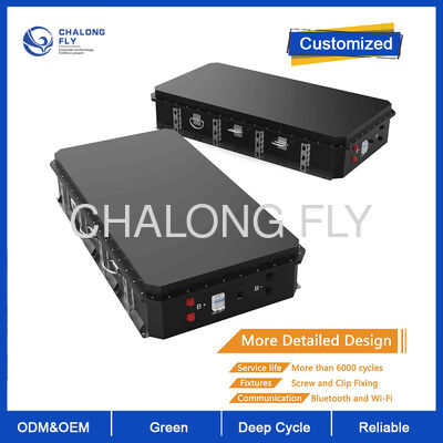 Batterie marine lithium EcoVolt 192V 230Ah | LiFePO4 sécurisée | Solution d'alimentation marine