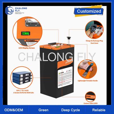 60V 32Ah scooter électrique et vélo électrique batterie au lithium    1920Wh haute capacité / 2000 cycles